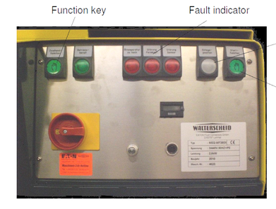 Walform Machine Controls