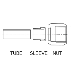 Connection tube and JIC fitting